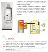 干貨 | 對(duì)標(biāo)GB 37822，VOCs無(wú)組織排放控制應(yīng)重點(diǎn)關(guān)注這7點(diǎn)