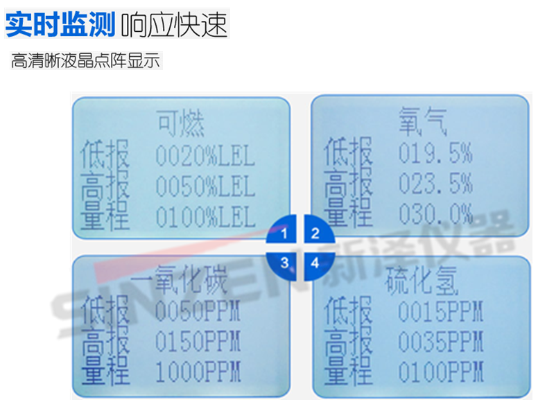 S4000M型便攜式可燃氣體檢測儀液晶顯示 S4000M型便攜式可燃氣體檢測儀液晶顯示
