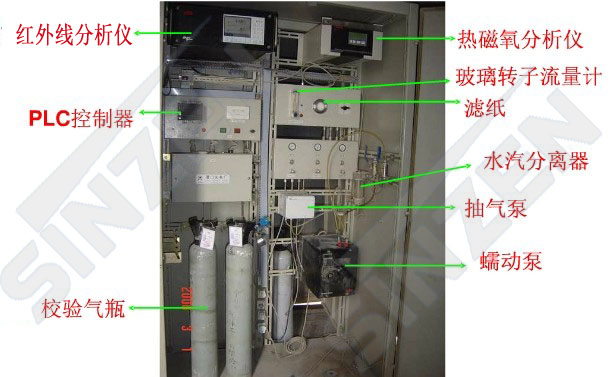   氣體分析系統(tǒng)是過(guò)程分析儀器與取樣預(yù)處理裝置通過(guò)針對(duì)現(xiàn)場(chǎng)工藝條件進(jìn)行的專業(yè)化系統(tǒng)設(shè)計(jì)的成套設(shè)備一般由樣氣取樣系統(tǒng)、樣氣預(yù)處理系統(tǒng)、過(guò)程分析儀器及信號(hào)處理系統(tǒng)、分析儀器校準(zhǔn)系統(tǒng)等幾部分組成。